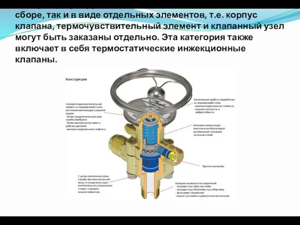 1.1Терморегулирующие вентили поставляются как в сборе, так и в виде отдельных элементов,