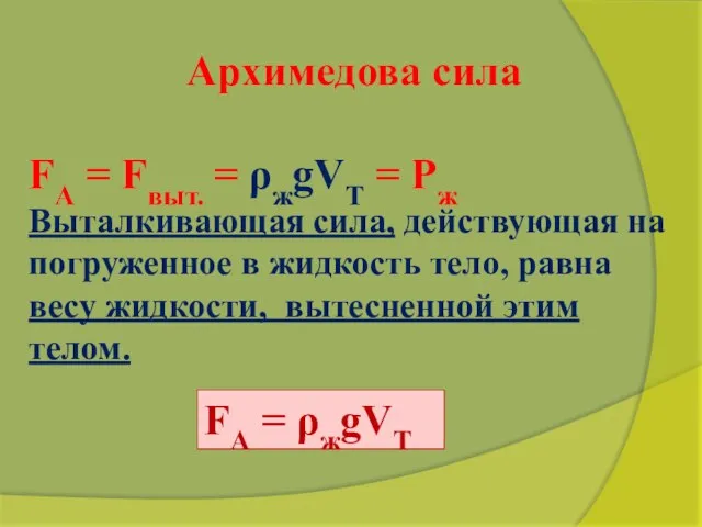 Архимедова сила FA = Fвыт. = ρжgVT = Pж Выталкивающая сила, действующая