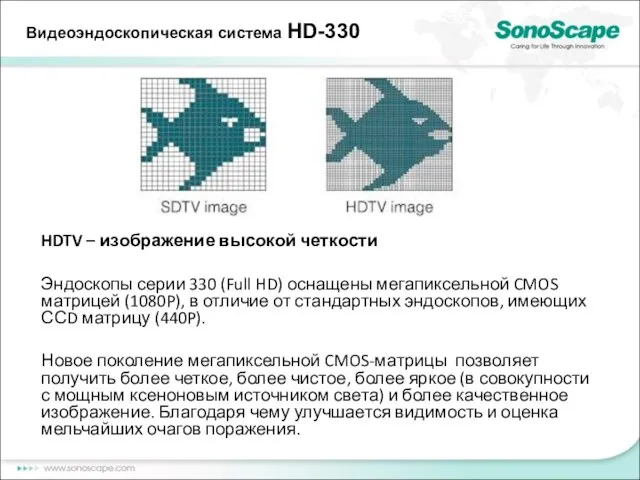 Видеоэндоскопическая система HD-330 HDTV – изображение высокой четкости Эндоскопы серии 330 (Full