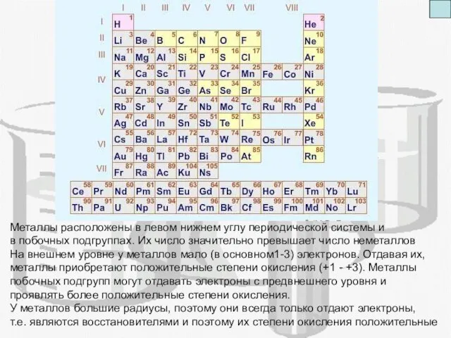 А) Каково положение металлов в периодической системе. Сколько их в сравнении с