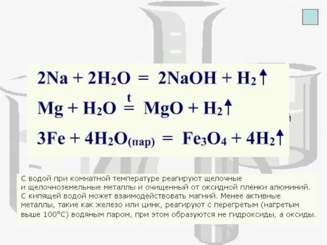 Как металлы взаимодействуют с водой? Изобразите реакцию взаимодействия с водой А) Na Б) Mg