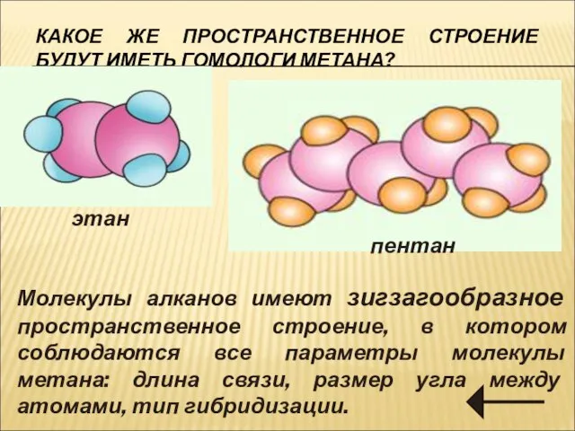 КАКОЕ ЖЕ ПРОСТРАНСТВЕННОЕ СТРОЕНИЕ БУДУТ ИМЕТЬ ГОМОЛОГИ МЕТАНА? этан пентан Молекулы алканов
