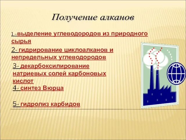 Получение алканов 1 –выделение углеводородов из природного сырья 2- гидрирование циклоалканов и