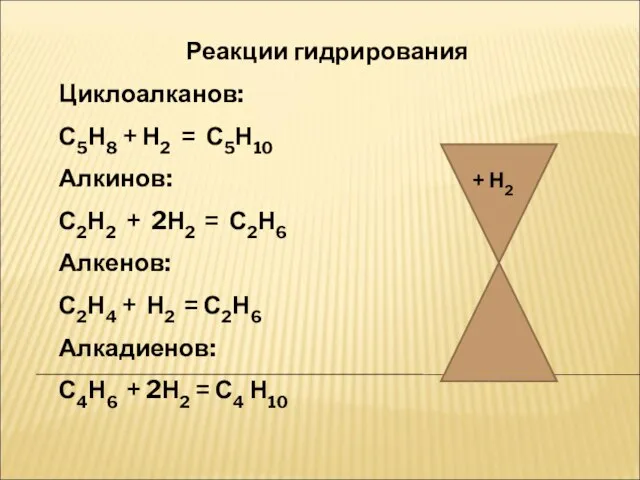 Реакции гидрирования Циклоалканов: С5Н8 + Н2 = С5Н10 Алкинов: С2Н2 + 2Н2