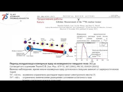 Период полураспада изомерных ядер на поверхности твердого тела: 7±1 μs Cогласуется с