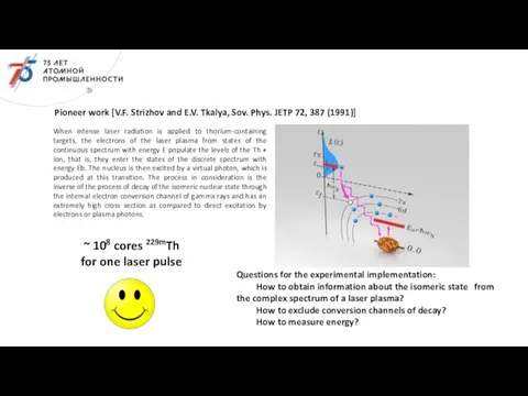 Pioneer work [V.F. Strizhov and E.V. Tkalya, Sov. Phys. JETP 72, 387