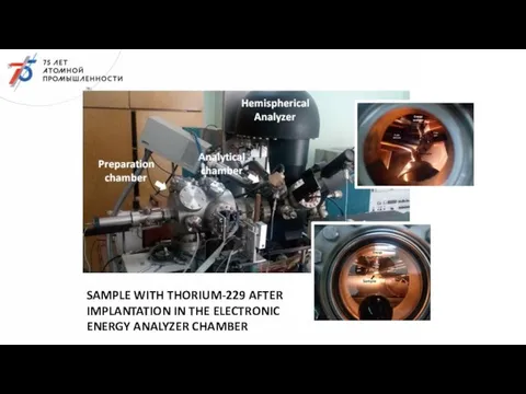 SAMPLE WITH THORIUM-229 AFTER IMPLANTATION IN THE ELECTRONIC ENERGY ANALYZER CHAMBER