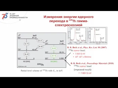 Измерения энергии ядерного перехода в 229Th гамма-спектроскопией 229Th isomer level: 7.6(0.5) eV