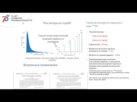 Чем интересен торий? Свойства изомерного перехода в ядре 229Th: Энергия перехода: 8.09