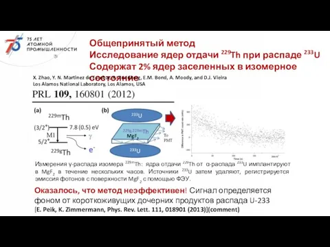 Общепринятый метод Исследование ядер отдачи 229Th при распаде 233U Содержат 2% ядер