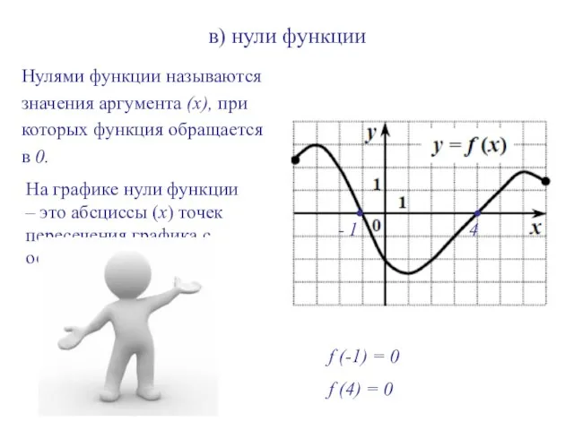 в) нули функции Нулями функции называются значения аргумента (х), при которых функция