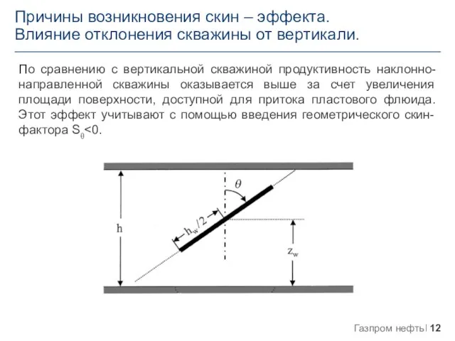 По сравнению с вертикальной скважиной продуктивность наклонно-направленной скважины оказывается выше за счет