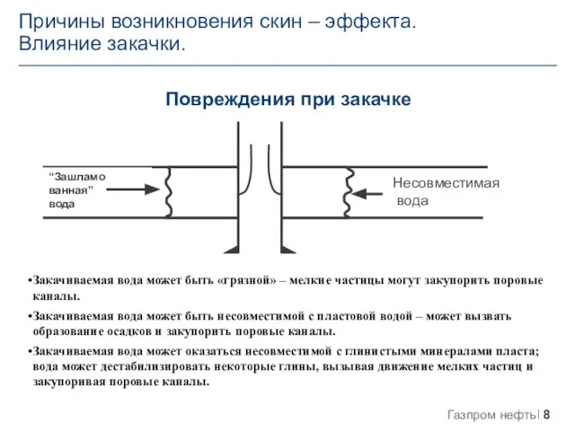 Причины возникновения скин – эффекта. Влияние закачки. Повреждения при закачке Закачиваемая вода