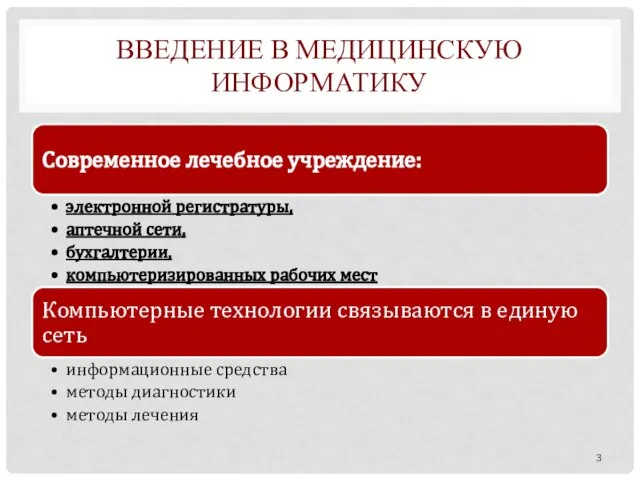 ВВЕДЕНИЕ В МЕДИЦИНСКУЮ ИНФОРМАТИКУ