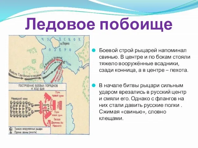 Ледовое побоище Боевой строй рыцарей напоминал свинью. В центре и по бокам