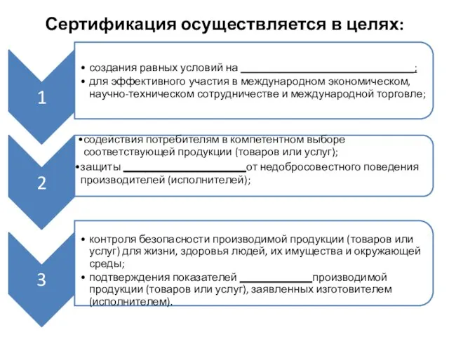 Сертификация осуществляется в целях: