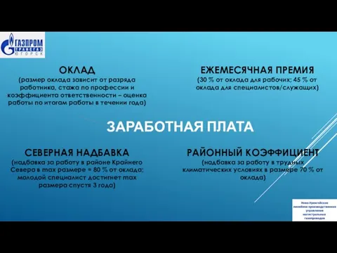 ЗАРАБОТНАЯ ПЛАТА ОКЛАД (размер оклада зависит от разряда работника, стажа по профессии