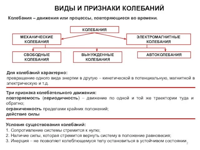 ВИДЫ И ПРИЗНАКИ КОЛЕБАНИЙ Для колебаний характерно: превращение одного вида энергии в