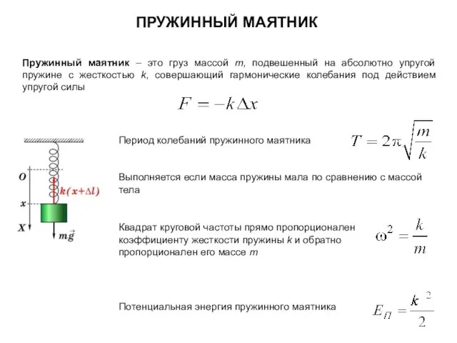 Пружинный маятник – это груз массой m, подвешенный на абсолютно упругой пружине