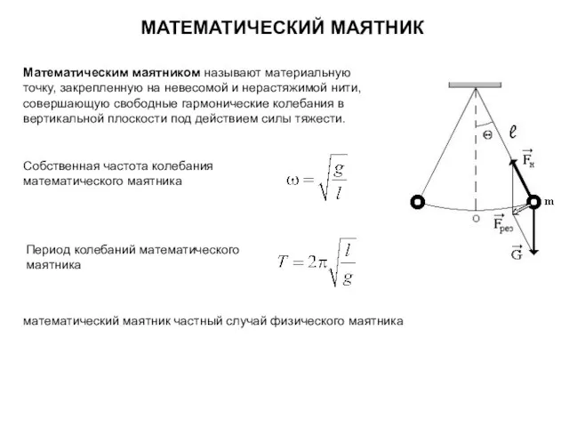 МАТЕМАТИЧЕСКИЙ МАЯТНИК Математическим маятником называют материальную точку, закрепленную на невесомой и нерастяжимой