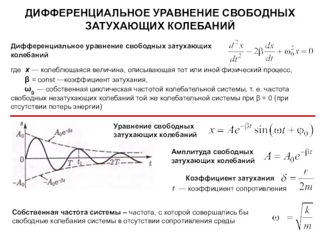 ДИФФЕРЕНЦИАЛЬНОЕ УРАВНЕНИЕ СВОБОДНЫХ ЗАТУХАЮЩИХ КОЛЕБАНИЙ Дифференциальное уравнение свободных затухающих колебаний где х