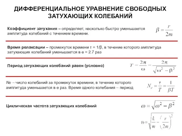 ДИФФЕРЕНЦИАЛЬНОЕ УРАВНЕНИЕ СВОБОДНЫХ ЗАТУХАЮЩИХ КОЛЕБАНИЙ Время релаксации ‒ промежуток времени τ =