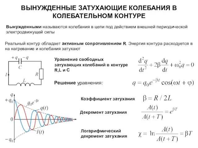 Реальный контур обладает активным сопротивлением R. Энергия контура расходуется в на нагревание