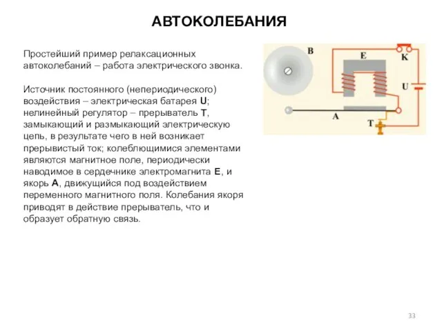 АВТОКОЛЕБАНИЯ Простейший пример релаксационных автоколебаний – работа электрического звонка. Источник постоянного (непериодического)