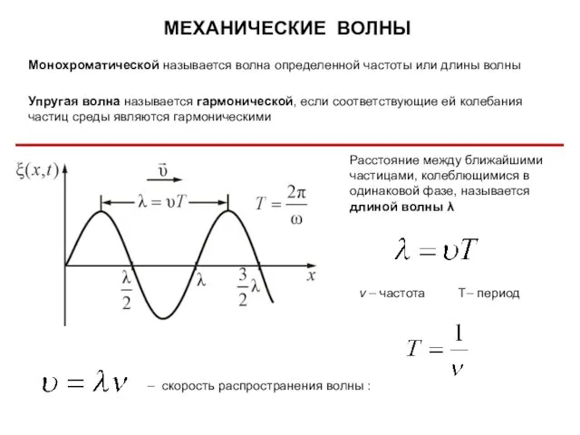 Монохроматической называется волна определенной частоты или длины волны Упругая волна называется гармонической,