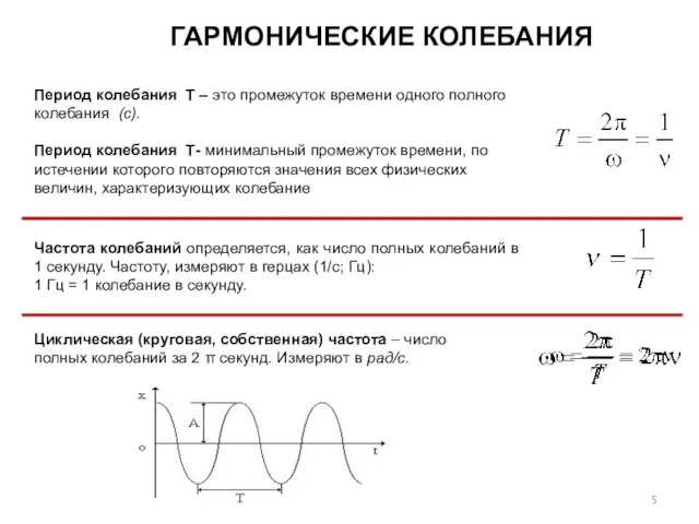 ГАРМОНИЧЕСКИЕ КОЛЕБАНИЯ Период колебания Т – это промежуток времени одного полного колебания