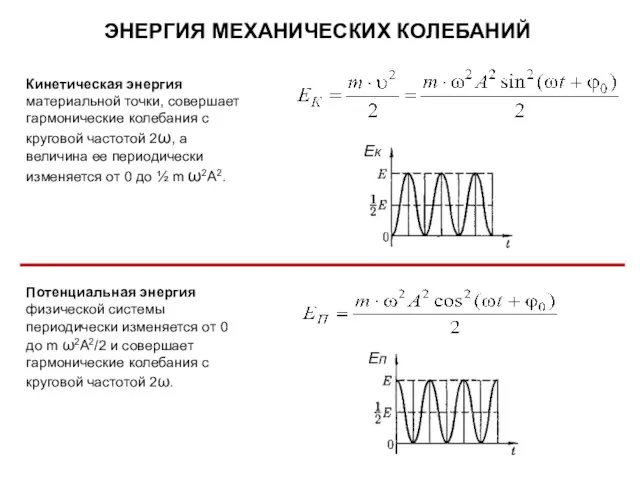 Кинетическая энергия материальной точки, совершает гармонические колебания с круговой частотой 2ω, а