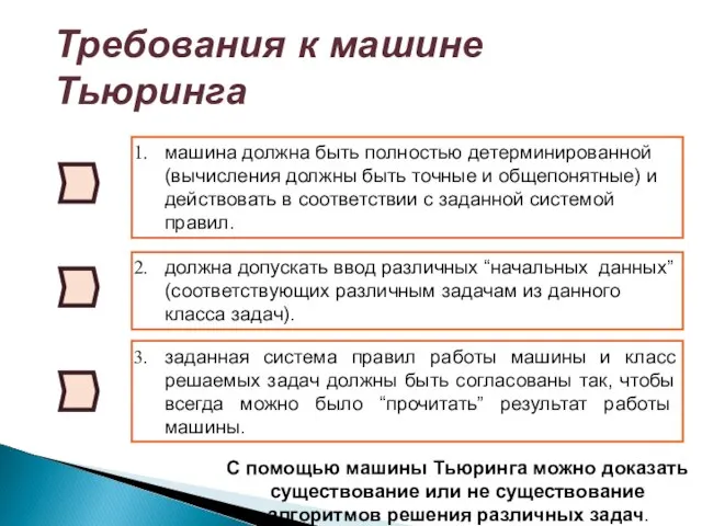 С помощью машины Тьюринга можно доказать существование или не существование алгоритмов решения