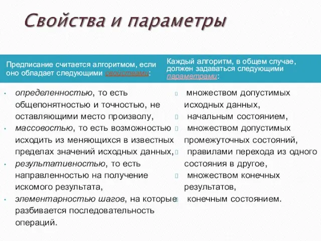 Предписание считается алгоритмом, если оно обладает следующими свойствами: Каждый алгоритм, в общем