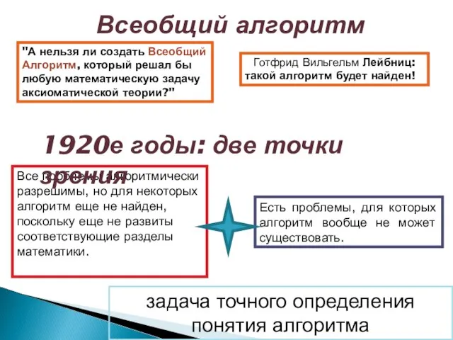 Есть проблемы, для которых алгоритм вообще не может существовать. задача точного определения