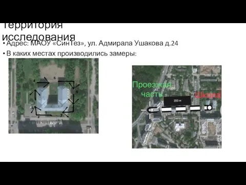 Территория исследования Адрес: МАОУ «СинТез», ул. Адмирала Ушакова д.24 В каких местах производились замеры: