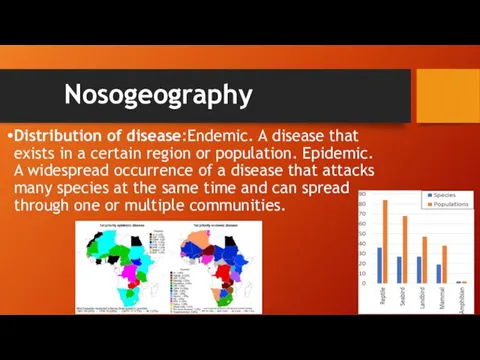 Nosogeography Distribution of disease:Endemic. A disease that exists in a certain region