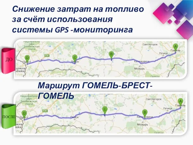 Снижение затрат на топливо за счёт использования системы GPS -мониторинга ПОСЛЕ ДО Маршрут ГОМЕЛЬ-БРЕСТ-ГОМЕЛЬ