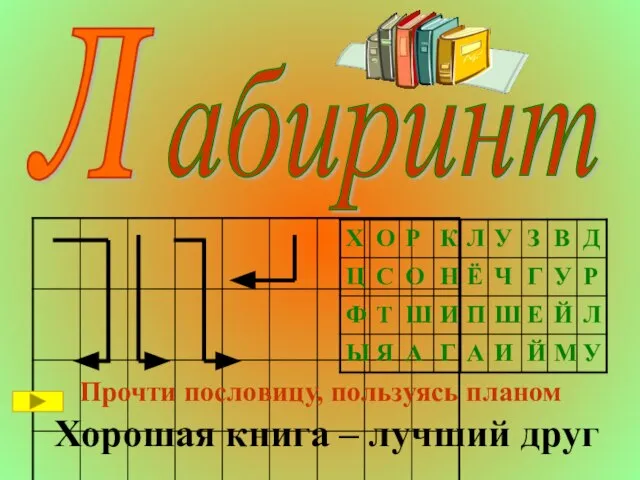 Л абиринт Прочти пословицу, пользуясь планом Хорошая книга – лучший друг