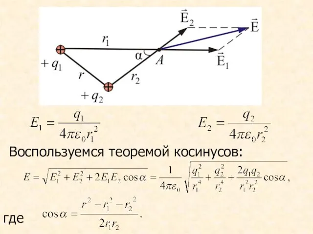 Воспользуемся теоремой косинусов: где