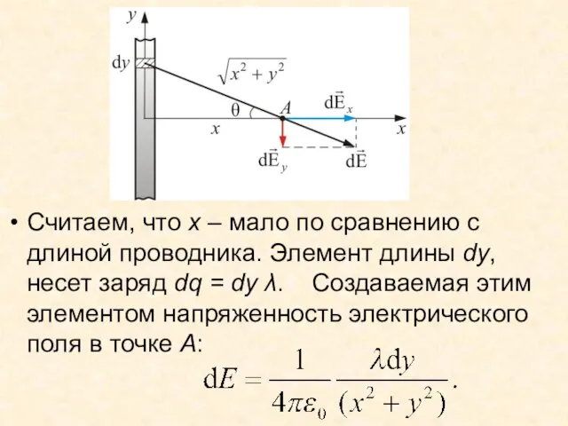 Считаем, что х – мало по сравнению с длиной проводника. Элемент длины