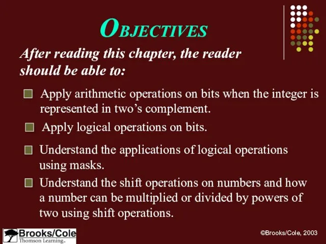 After reading this chapter, the reader should be able to: OBJECTIVES