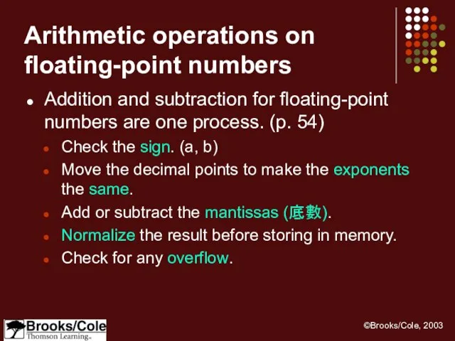 Arithmetic operations on floating-point numbers Addition and subtraction for floating-point numbers are