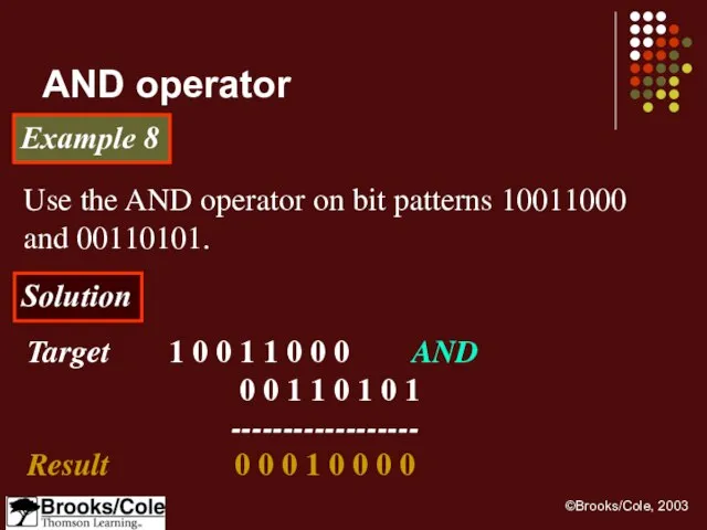 Example 8 Use the AND operator on bit patterns 10011000 and 00110101.