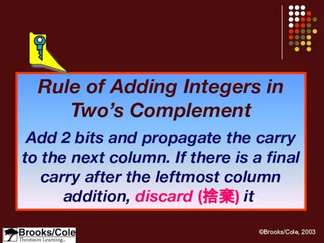 Rule of Adding Integers in Two’s Complement Add 2 bits and propagate