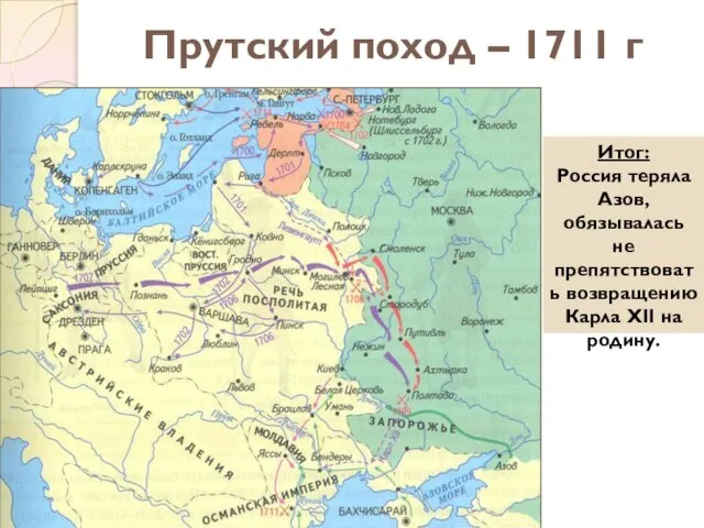 Прутский поход – 1711 г Итог: Россия теряла Азов, обязывалась не препятствовать