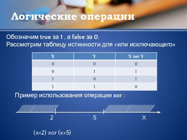 Логические операции Пример использования операции xor : 2 5 X (x 5)