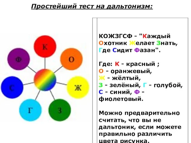 Простейший тест на дальтонизм: