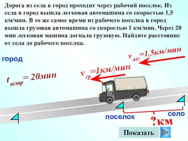 Дорога из села в город проходит через рабочий поселок. Из села в