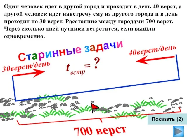 Показать (2) 40верст/день 30верст/день tвстр= ? Один человек идет в другой город