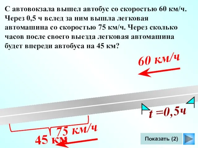 Показать (2) С автовокзала вышел автобус со скоростью 60 км/ч. Через 0,5